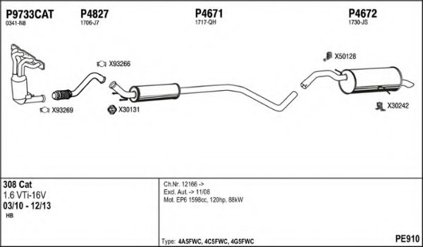 FENNO PE910 Exhaust System